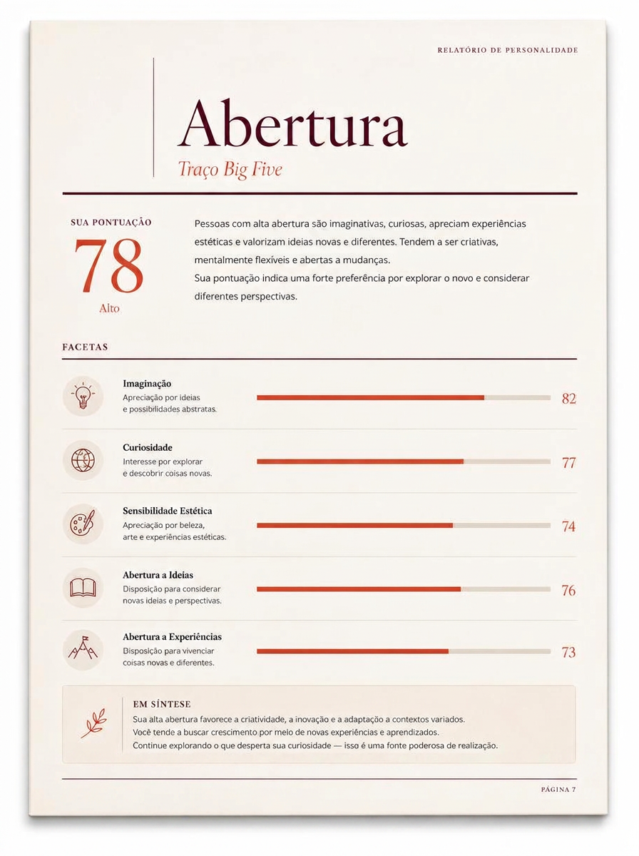 Página do traço Abertura e suas facetas no relatório Decifra